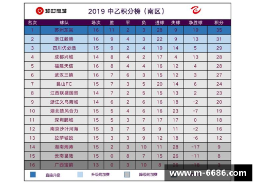 拜仁主场告捷，领先积分榜保持不败势头 - 副本