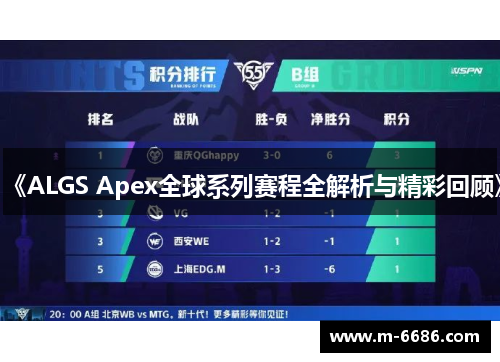 《ALGS Apex全球系列赛程全解析与精彩回顾》